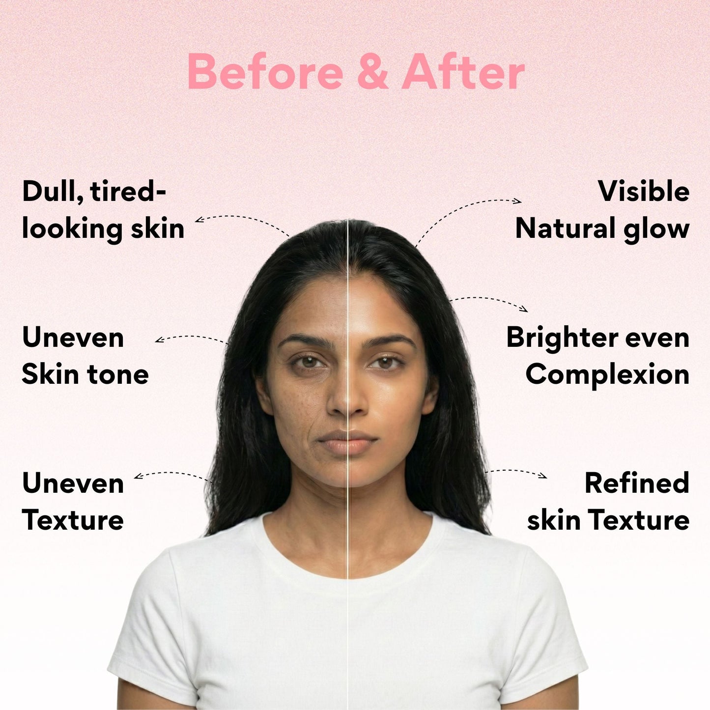 EOB 10% Coenzyme Q10 Face Serum Day & Night Serum