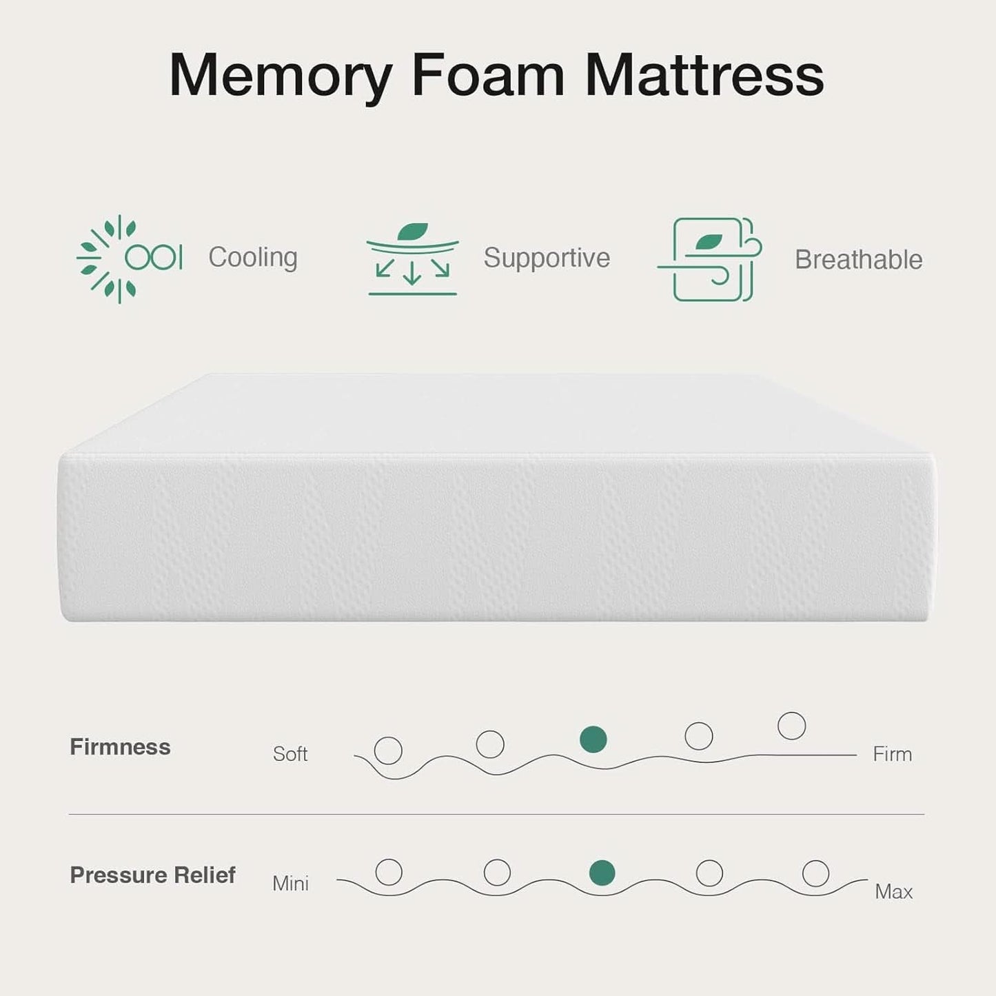 Queen Nano Gel Memory Foam Mattress Cooling Technology