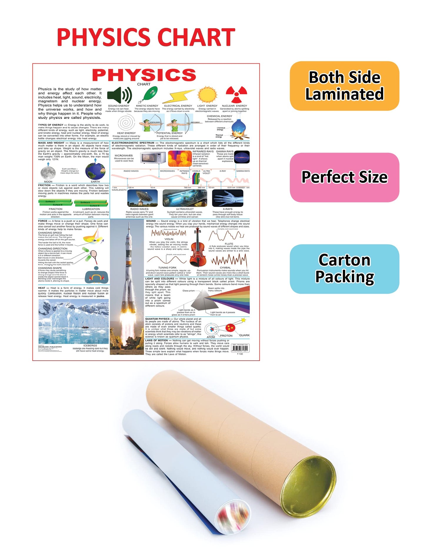 Dreamland Publications Physics : Children Reference Educational Laminated Chart