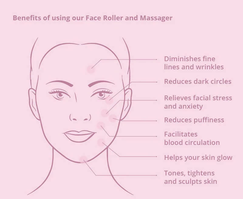 Natural Vibes Rose Quartz Vibrating Face Massage Roller with Free Gold Beauty Elixir Oil