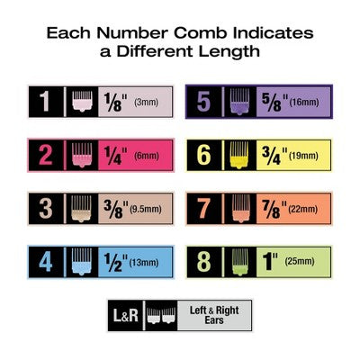 Conair Numbered Combs Haircut Kit 20ct - Imperfect Box