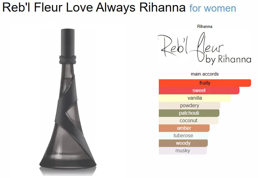 Real Fleur Love Always By Rihanna For Women 3.4oz EDP Spray