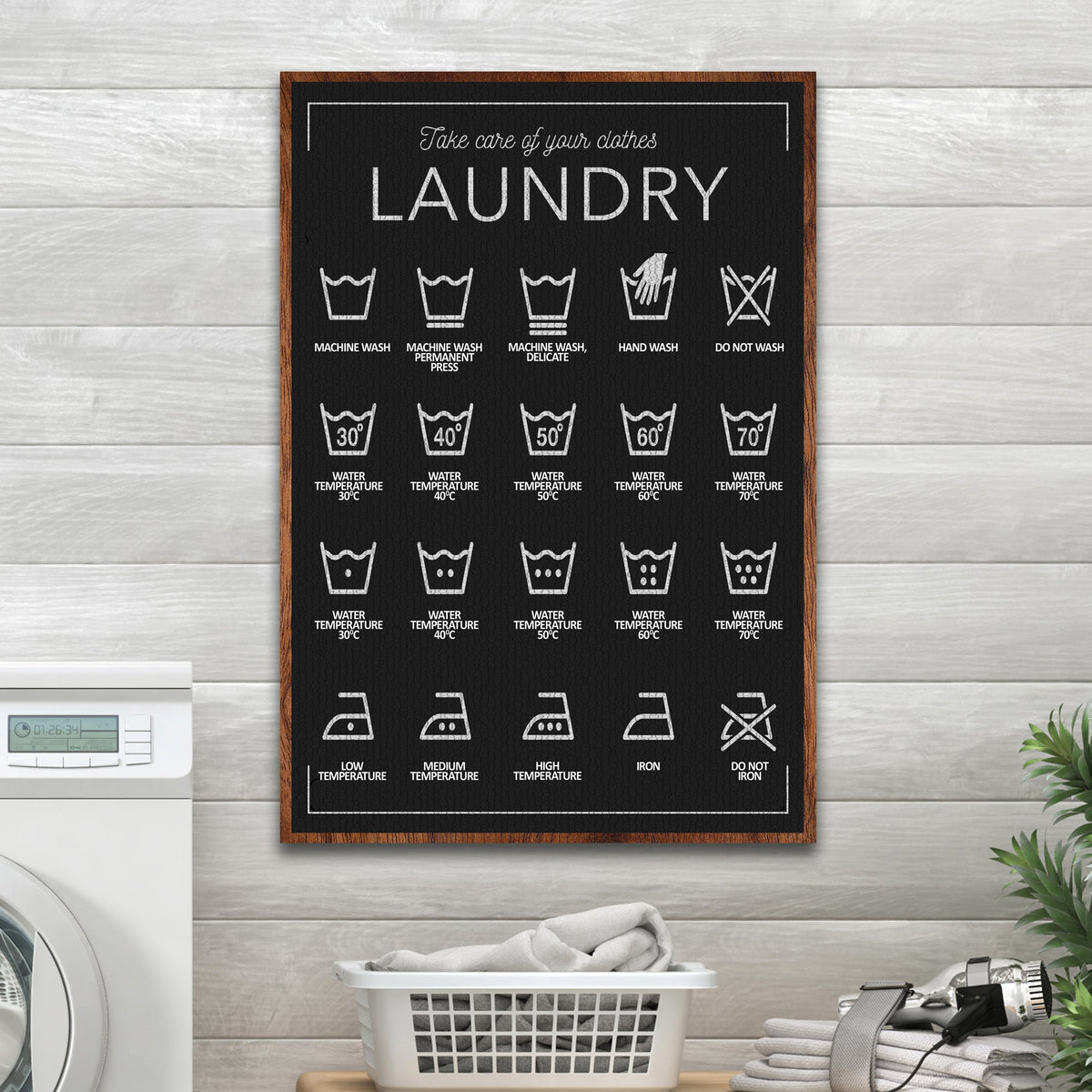 Laundry Symbols Sign II