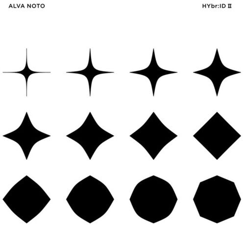 HYbr:ID II |