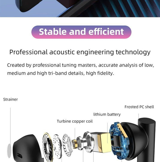 LED Display Bluetooth 5.0 Wireless Headphone Magnetic 9D Stereo Sound Earbud Sports Easy Pairing Earphone With Microphone Bluetooth In Ear Built-in Mic Headset For Sport Black Headphones Wireless Light Weight Design