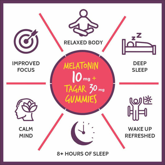 Carbamide Forte Melatonin Gummies with Tagar
