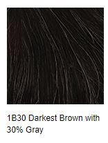 No Limit tOUPEE