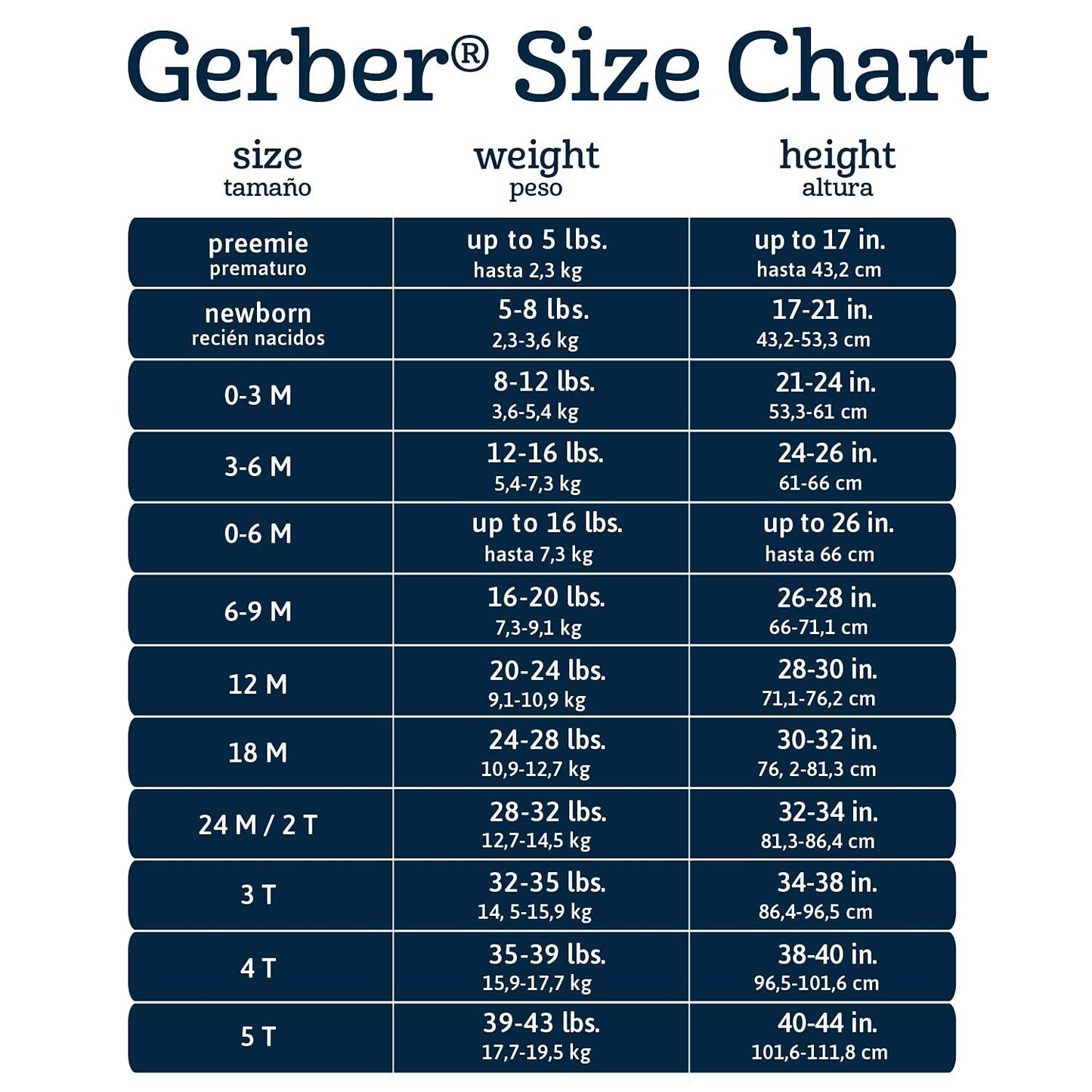 Gerber Baby Wiggle-Proof Socks Sports Blue 8-Pair Size 3-6 Months