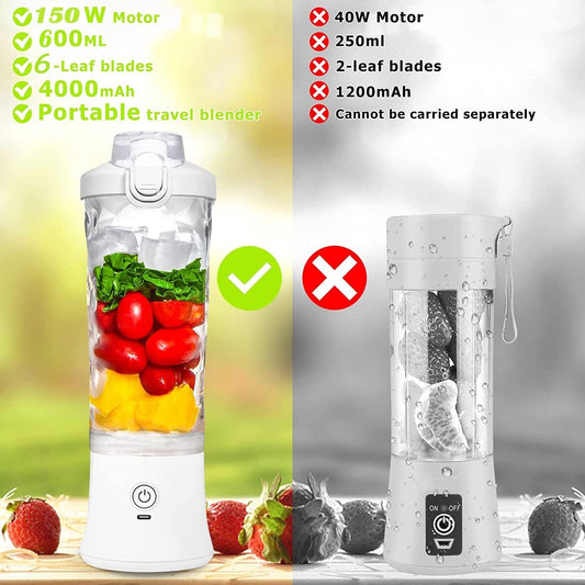 Portable Blender 600ml Electric Juicer Fruit Mixers 4000mah Usb Rechargeable Smoothie Mini Blender Personal Juicer Colorful Cup Personal Size Blender Mini Fruit Mixer Milkshake Smoothie Maker With Usb Rechargeable Juicer