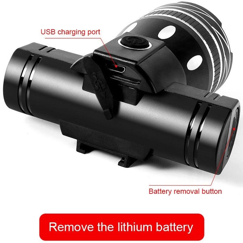 LED Headlight For Bike Electric Scooter USB Rechargeable LED Light Front Lamp High Lumens Brightness Bicycle Light Front With Strong Battery Portable Waterproof Flashlight For Night Cycling