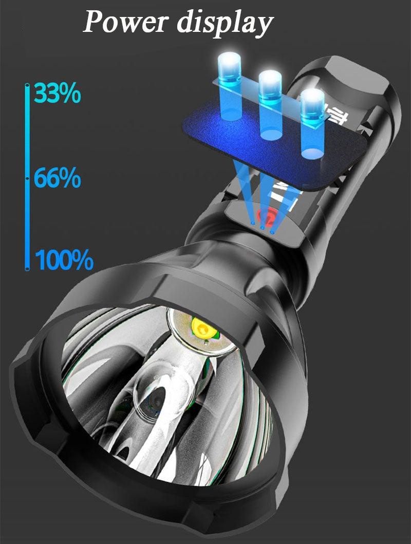 Rechargeable Adjustable USB LED Portable Rotary High Lumen Zoombale Super Strong Flashlight Ultra-bright For Long-range Outdoor Camping Fishing Hiking Riding Walking Jogging Flashlight