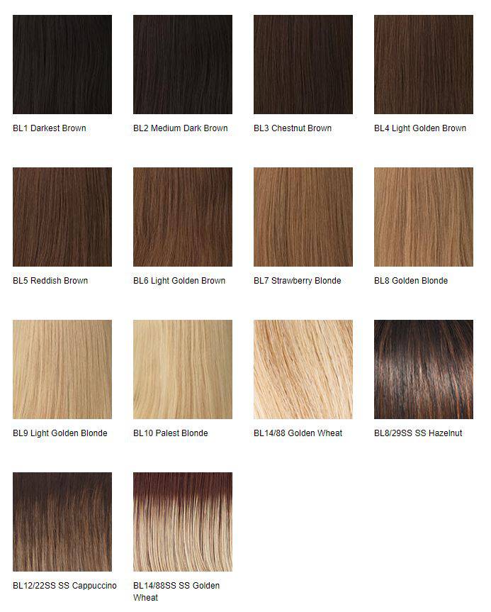 SENSATION PLUS WIG by American HAIRLINES