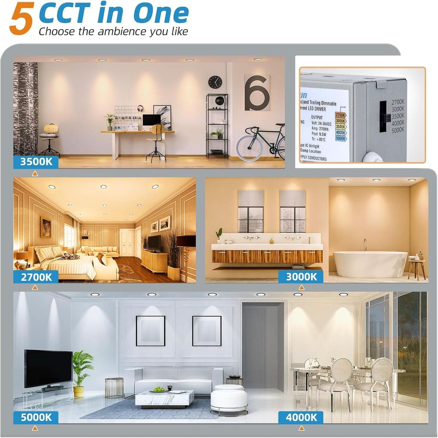 24 Pack 5CCT LED Recessed Downlights Canless Wafer Dimmable ETL Certified 2700K To 5000K