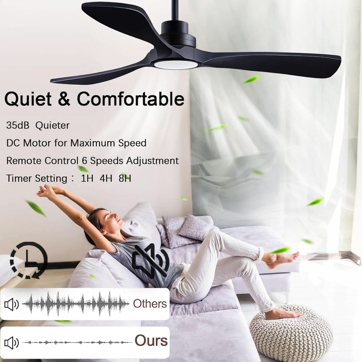 52 Inch Wood Ceiling Fan With Remote And Light Kit Black