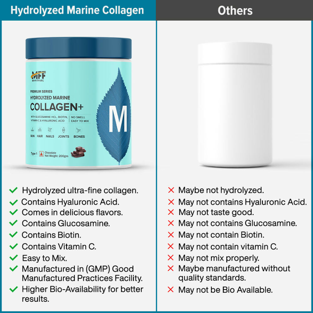MyFitFuel Hydrolyzed Marine Collagen - Unflavoured