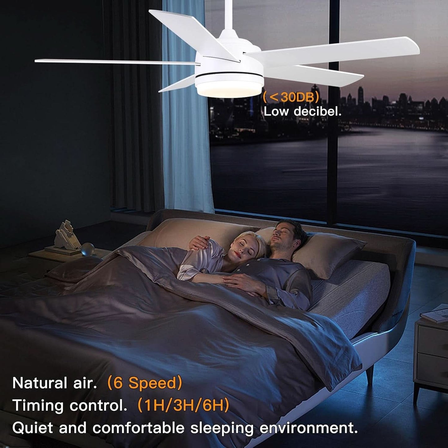 52 Inch White Ceiling Fan With Dimmable LED Lights