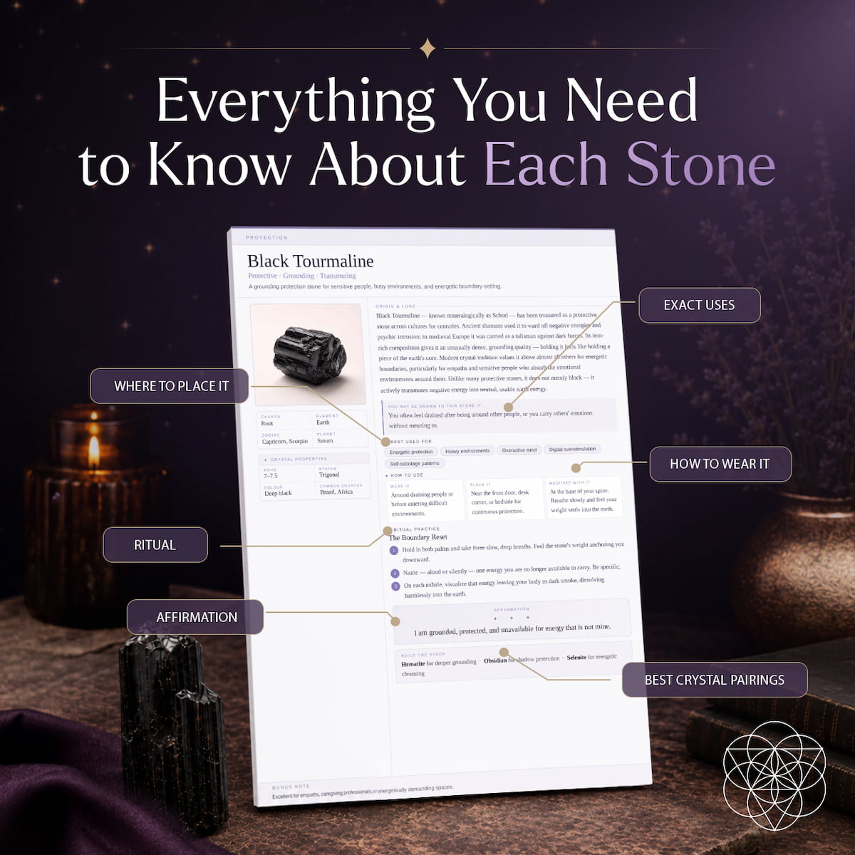 The Crystal Bible - PDF Guide