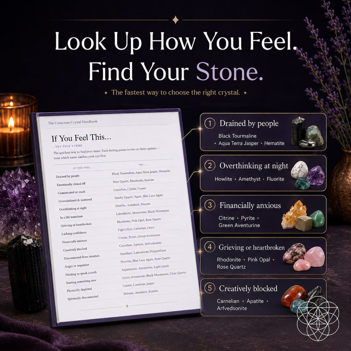 The Crystal Bible - PDF Guide