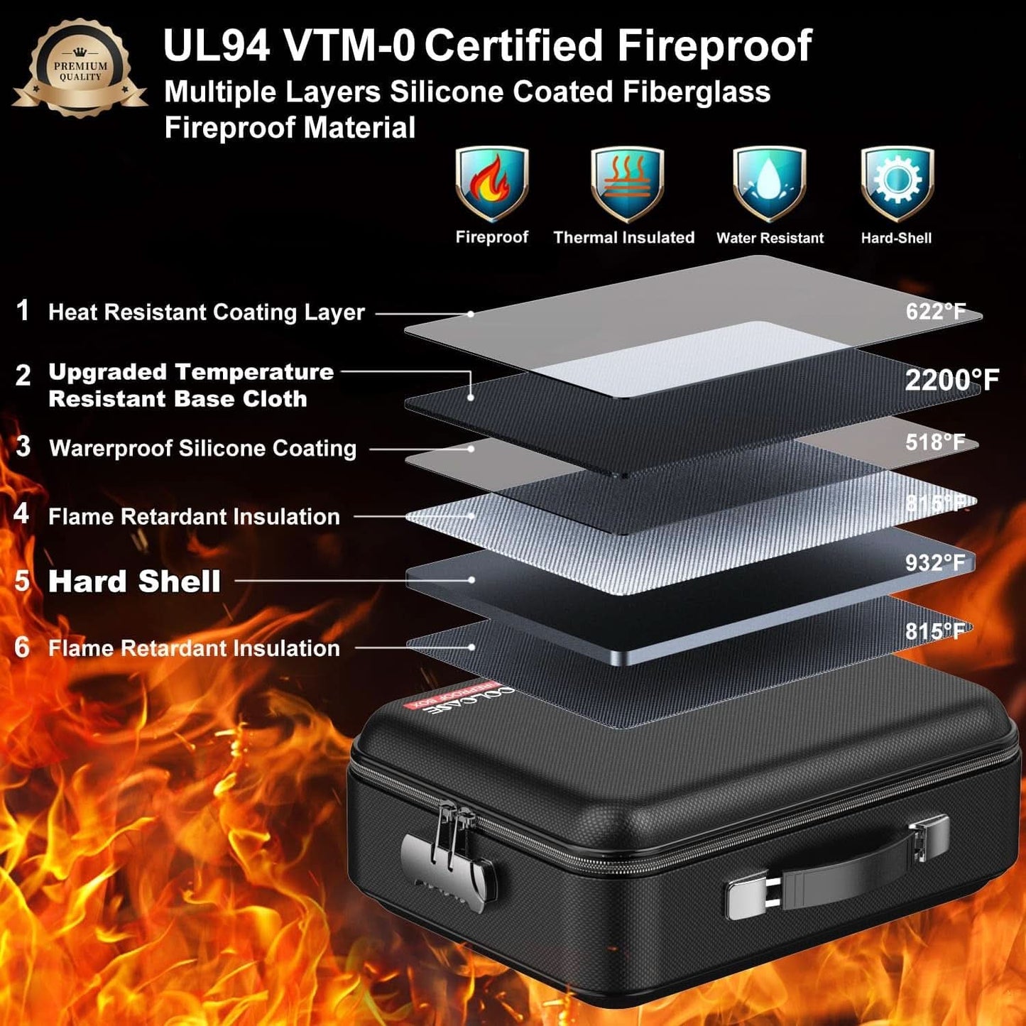 Fireproof Document Box Hard Shell Lock UL Certified