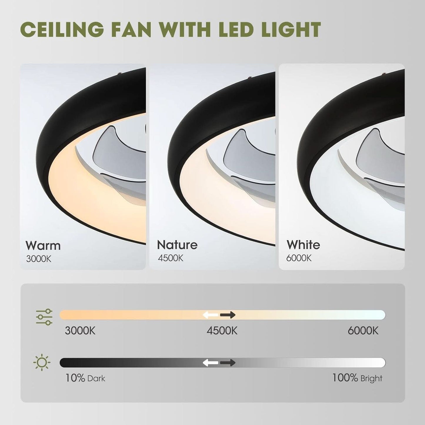 20 Inch Black Flush Mount Smart Ceiling Fan With LED Lights