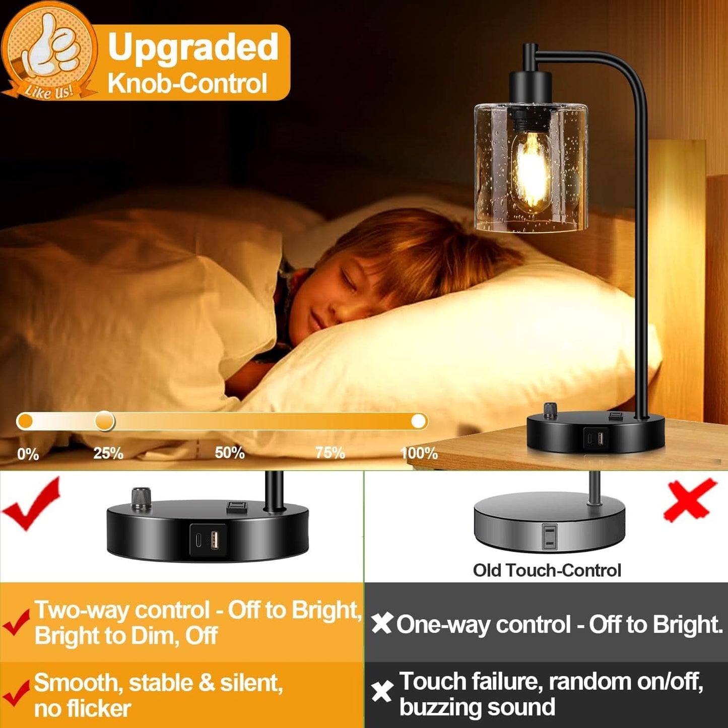 Set Of 2 Industrial Table Lamps With USB Ports And Stepless Dimming