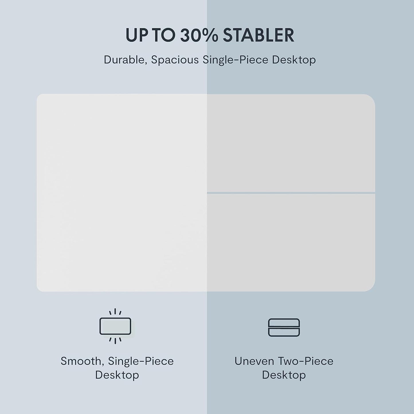 EN1 Electric Standing Desk 48x24 Inches White Frame