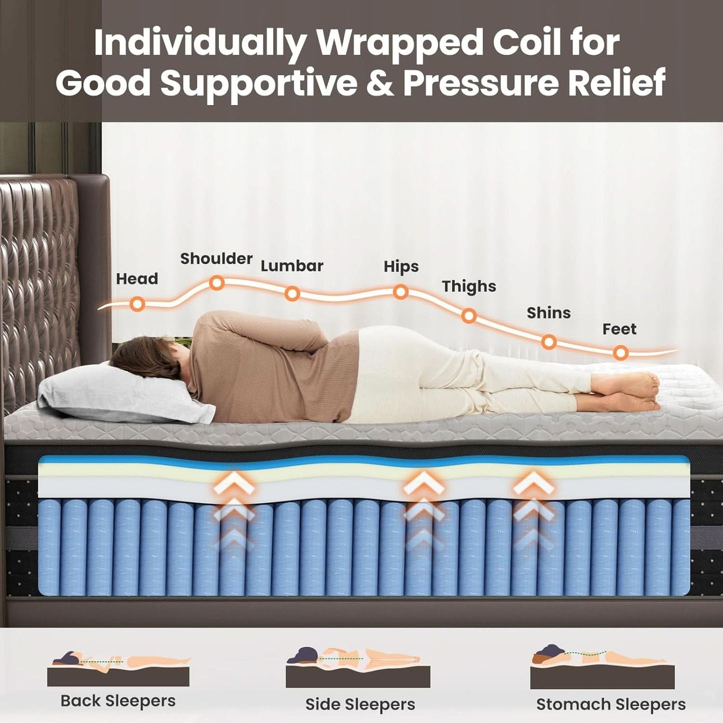 Queen Firm Hybrid Mattress Featuring Motion Isolation
