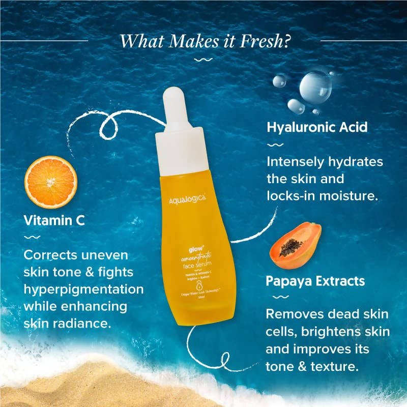 Aqualogica Glow+ Concentrate Face Serum With Hyaluronic Acid & Vitamin C