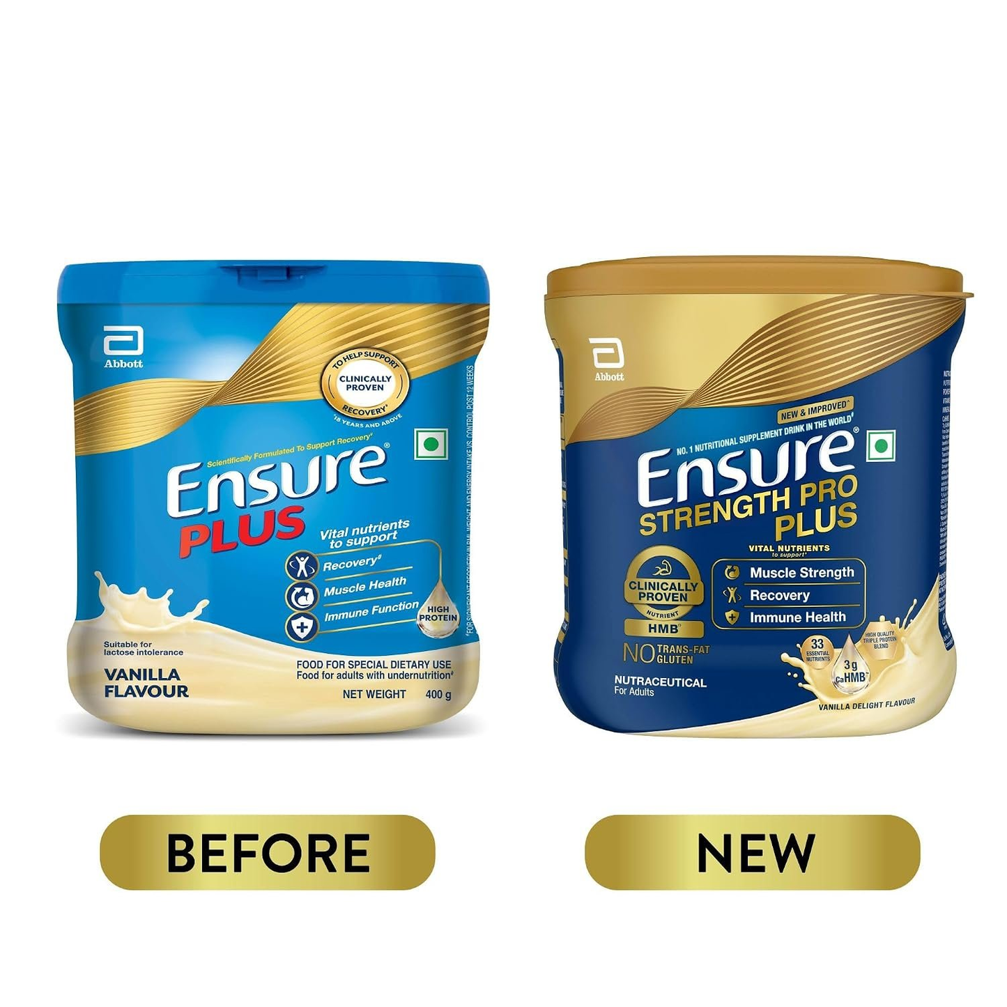 Ensure Plus Powder (Jar) - Balanced Nutritional Drink, Helps in Weight Management