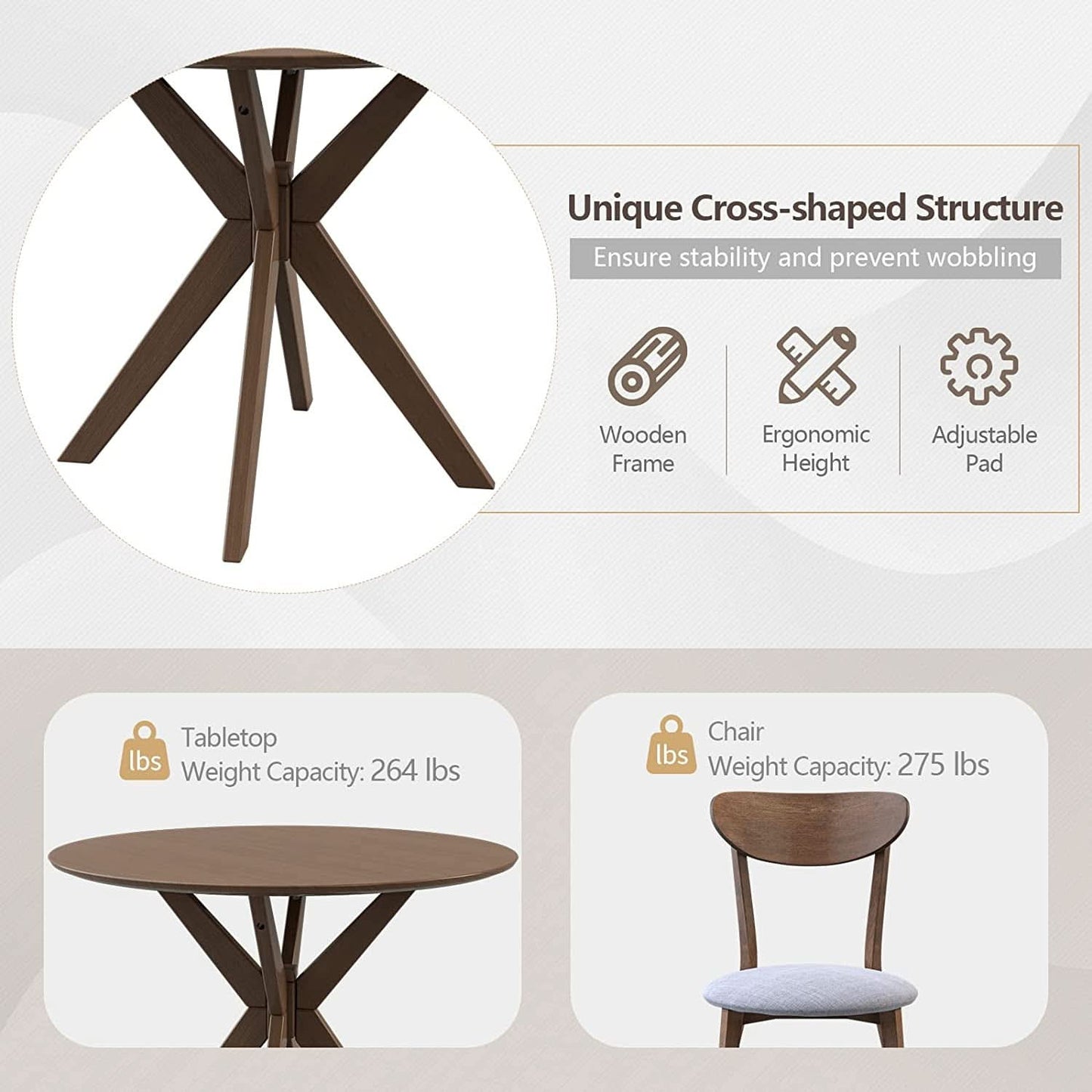 Round Dining Table Set 36 Inch With Cushioned Chairs