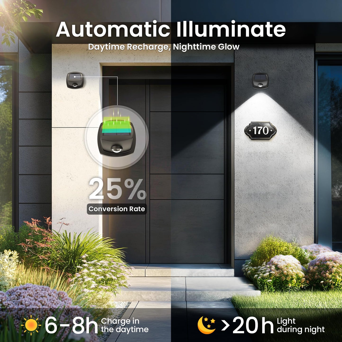 AUDERWIN Solar Fence Lights Outdoor Waterproof Dual Color LED 12 Pack
