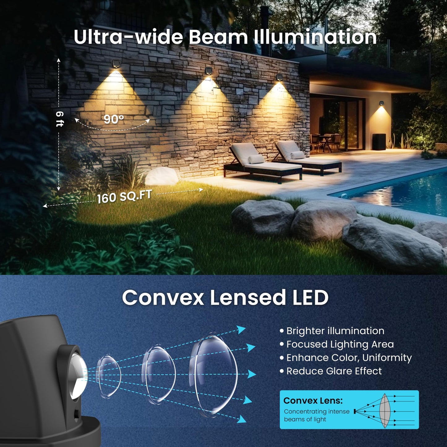AUDERWIN Solar Fence Lights Outdoor Waterproof Dual Color LED 12 Pack
