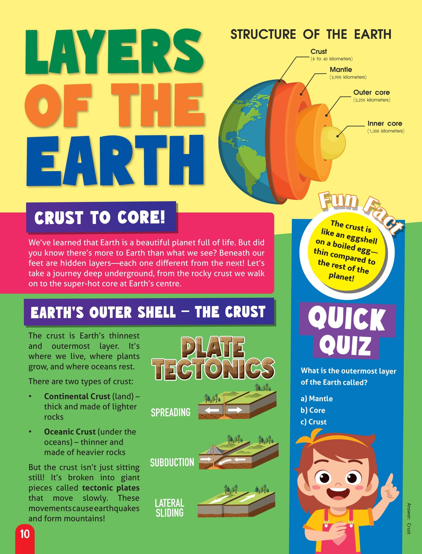 Dreamland Publications Junior Genius: Our Amazing Planets – A Fun-Filled Learning Book for Kids Age 7+ | Discover Earth, Mars, Jupiter & More with Facts, Activities, and Quizzes