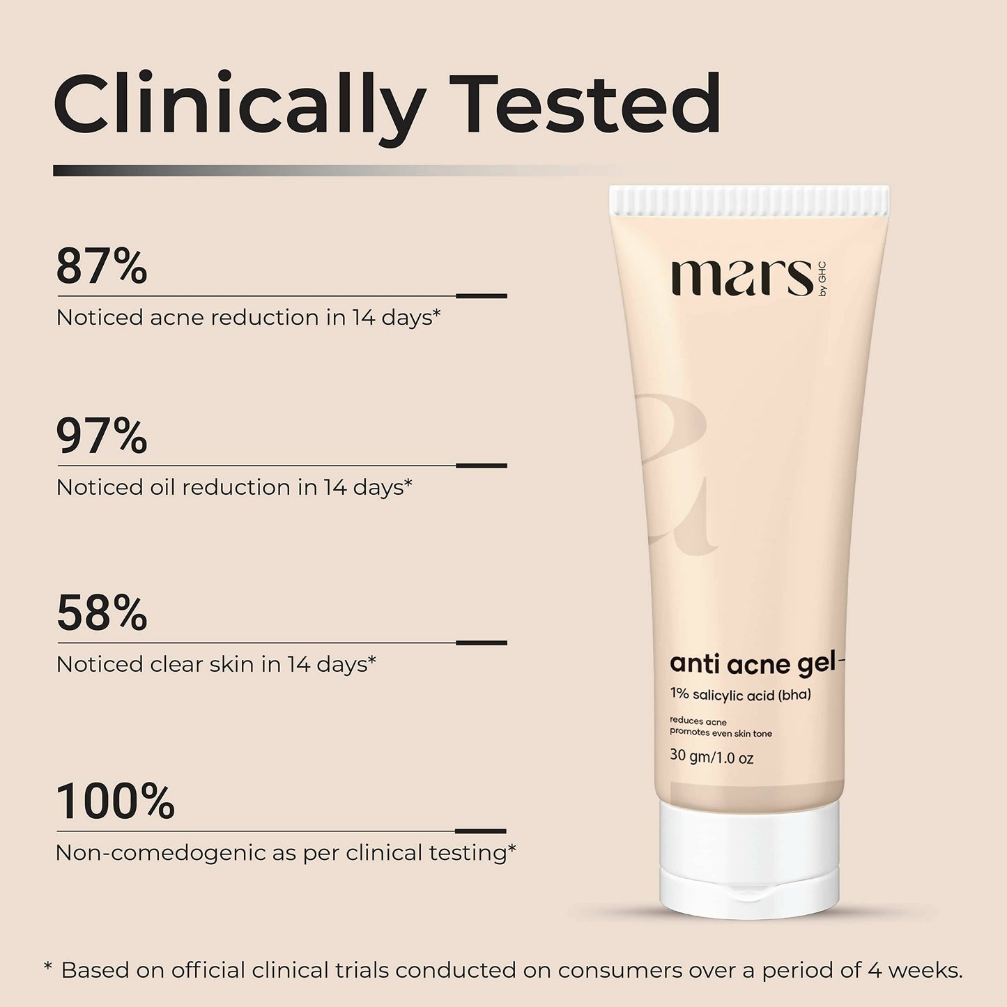 Mars By GHC Anti Acne & Pimple Removal Face Gel
