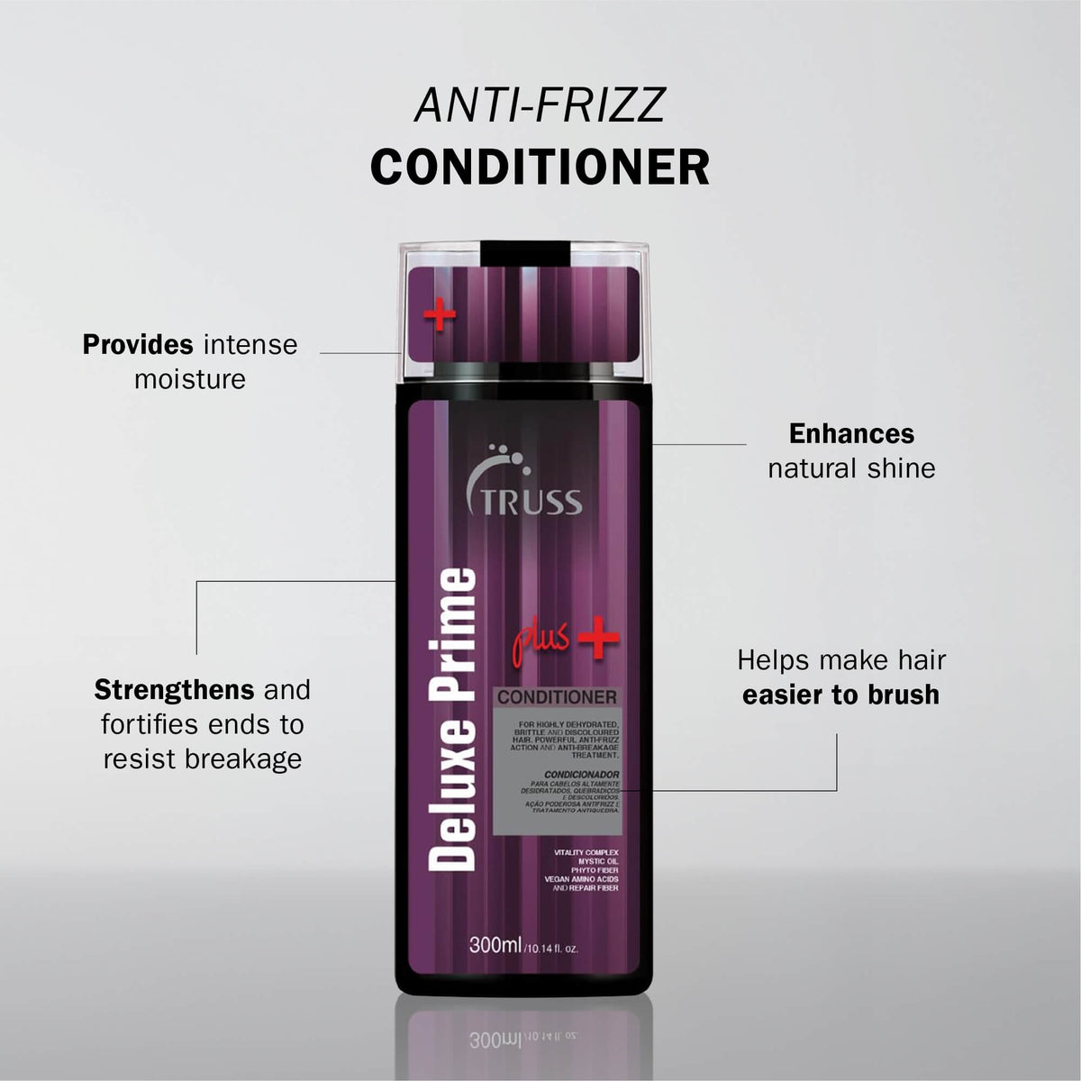 Truss Deluxe Prime+ Deep Conditioner 10.1 oz