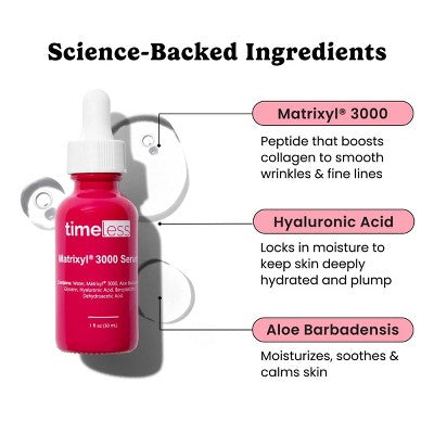 Timeless Skin Care Matrixyl 3000 Serum 1 fl oz - Imperfect Box
