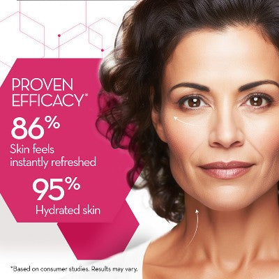 Cicatricure Anti-Wrinkle + Firming Moisturizing Cream 2.1oz - Imperfect Box