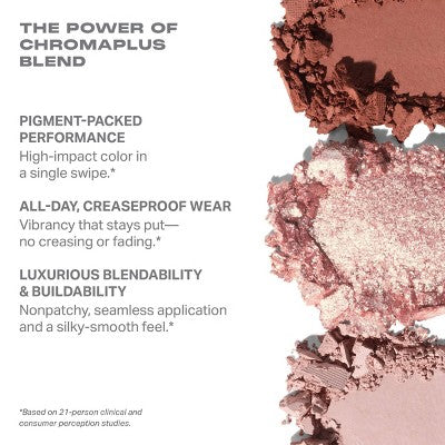 Morphe Python Code Eyeshadow Palette 7.5g - Imperfect Box