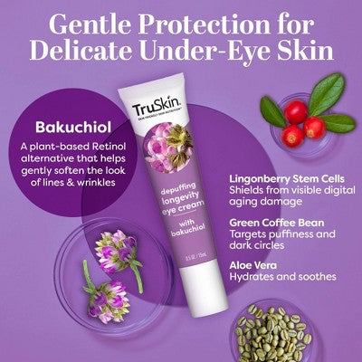 TruSkin Depuffing Longevity Eye Cream 0.5 fl oz - New