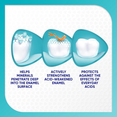 Sensodyne Pronamel Fresh Breath  Toothpaste Fresh Wave 2pk /4oz - Imperfect Box