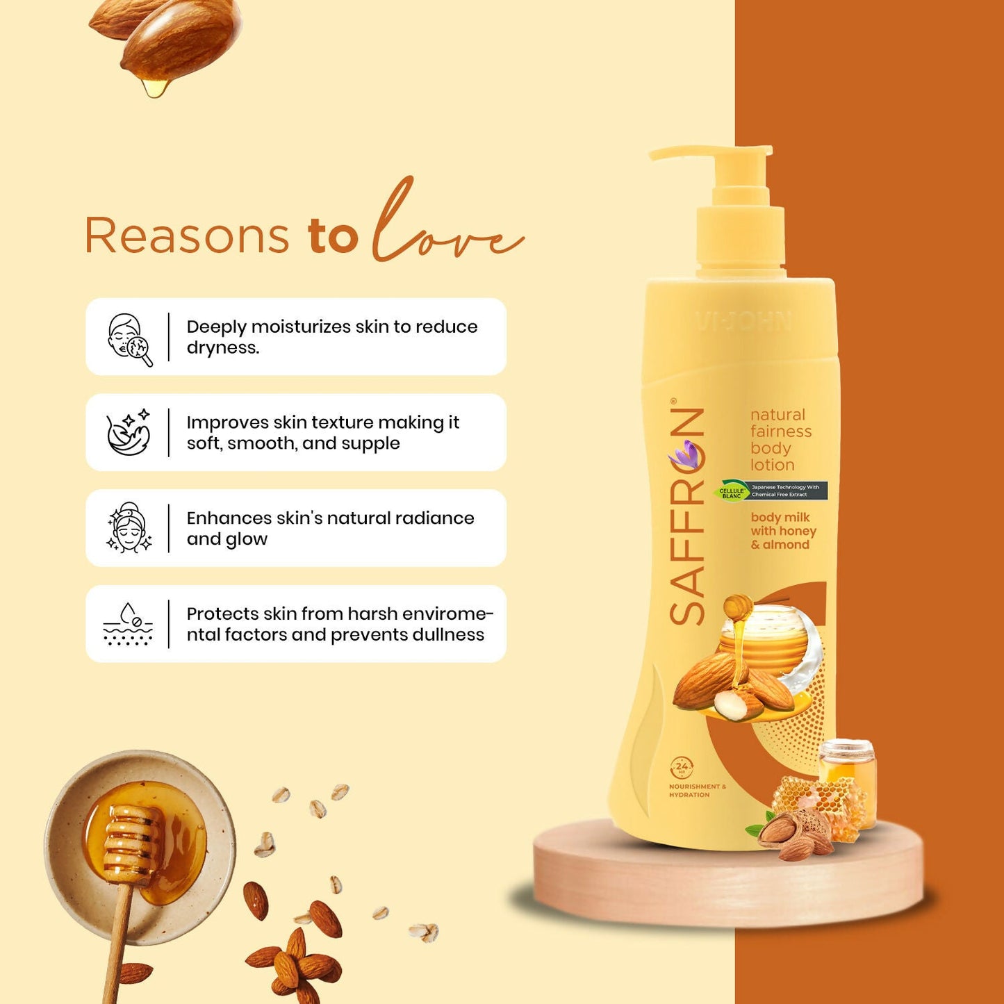 VI-JOHN Saffron Natural Fairness Body Lotion Body Milk with Honey & Almond Deep Nourishment & Radiant Glow For All Skin Types