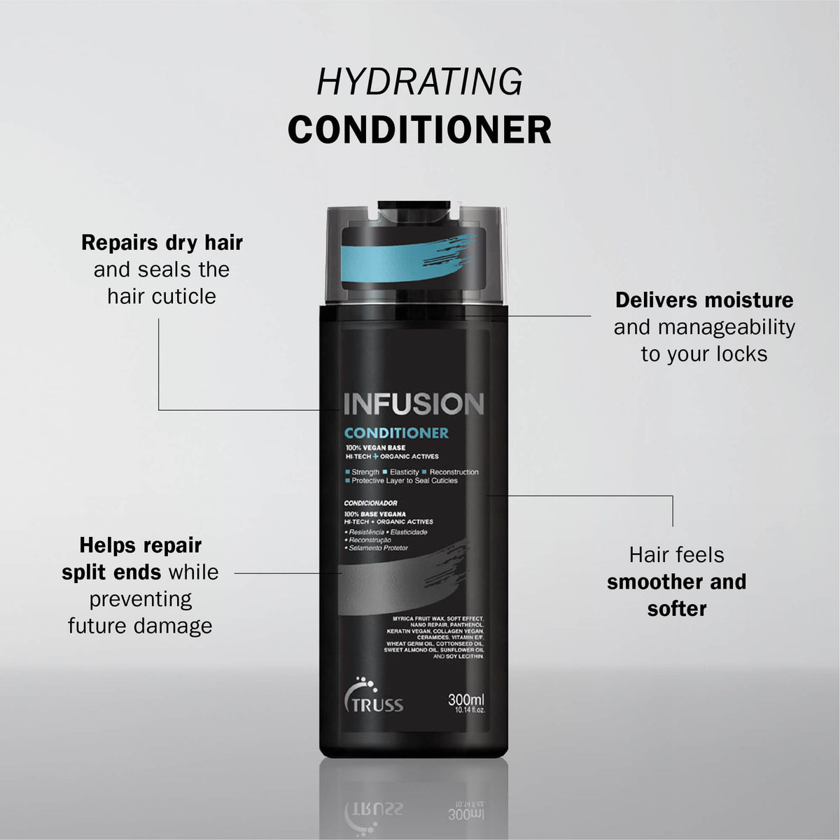 Truss Infusion Conditioner 10.14 oz