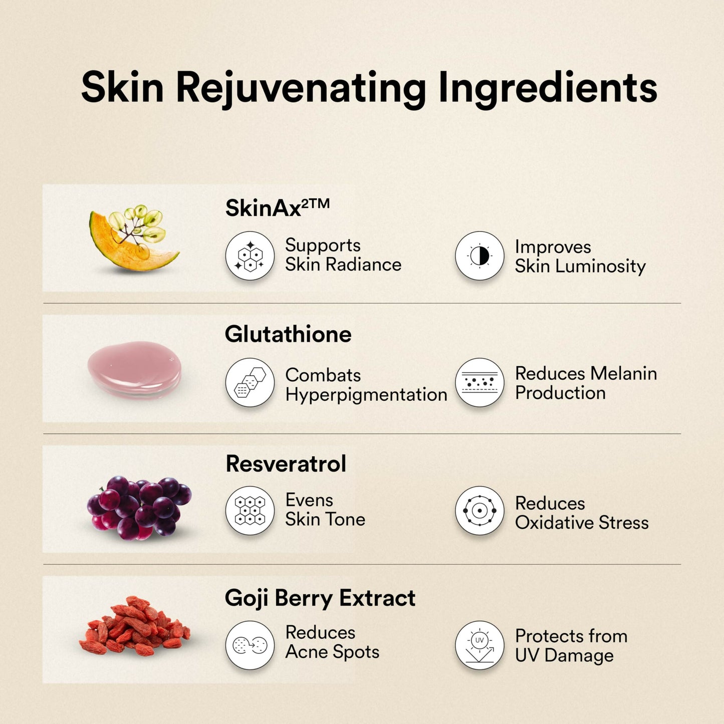 Wellbeing Nutrition Glow Korean Marine & Beauty Collagen Combo: Tropical Bliss & Mango Peach Flavor