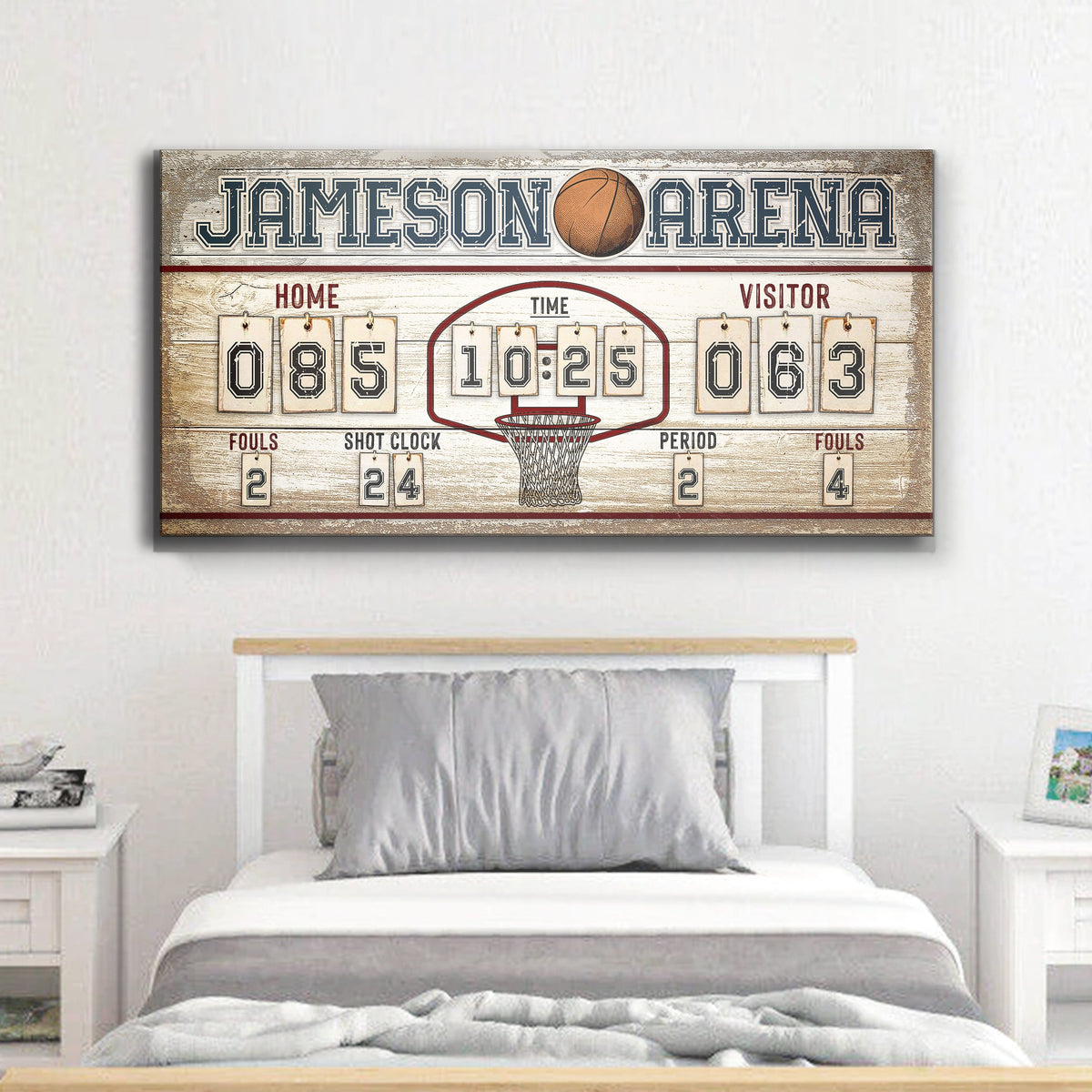 Personalized Basketball Scoreboard Sign