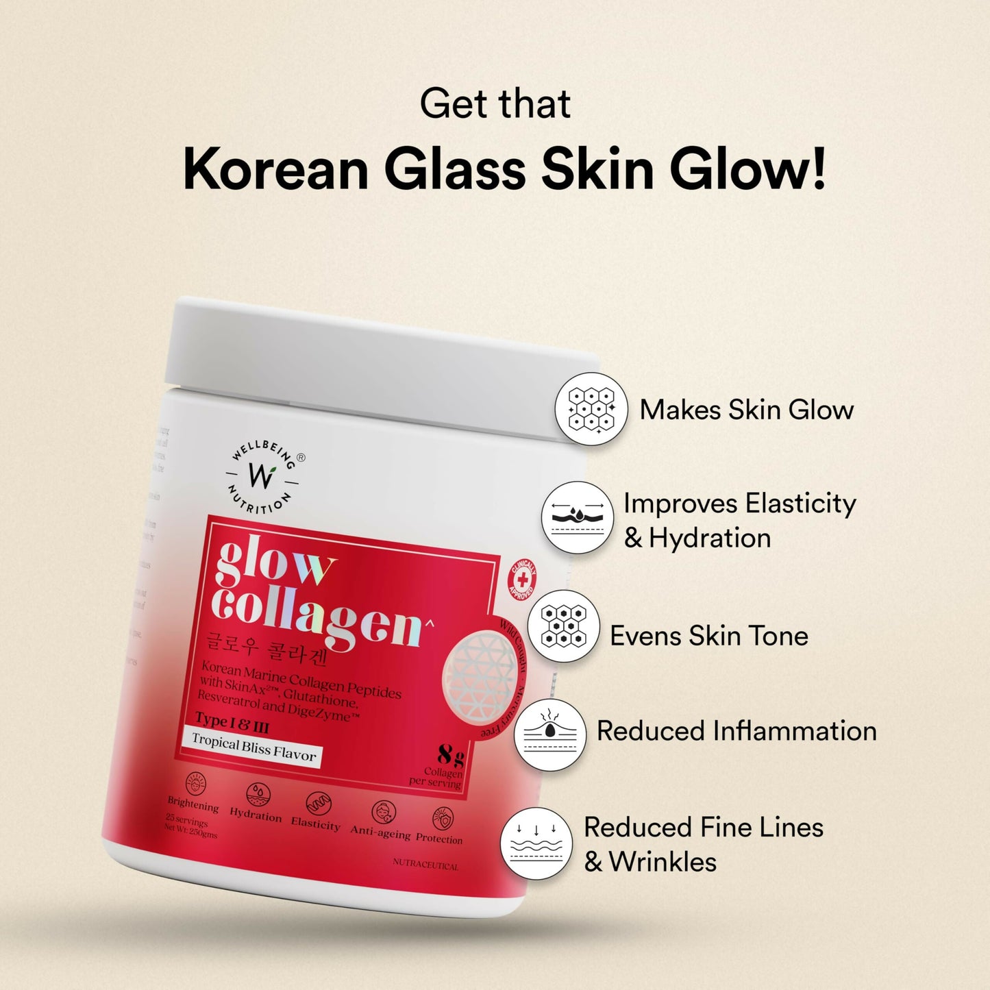 Wellbeing Nutrition Glow Korean Marine Collagen Peptides Tropical Bliss Flavor & Unflavored Combo