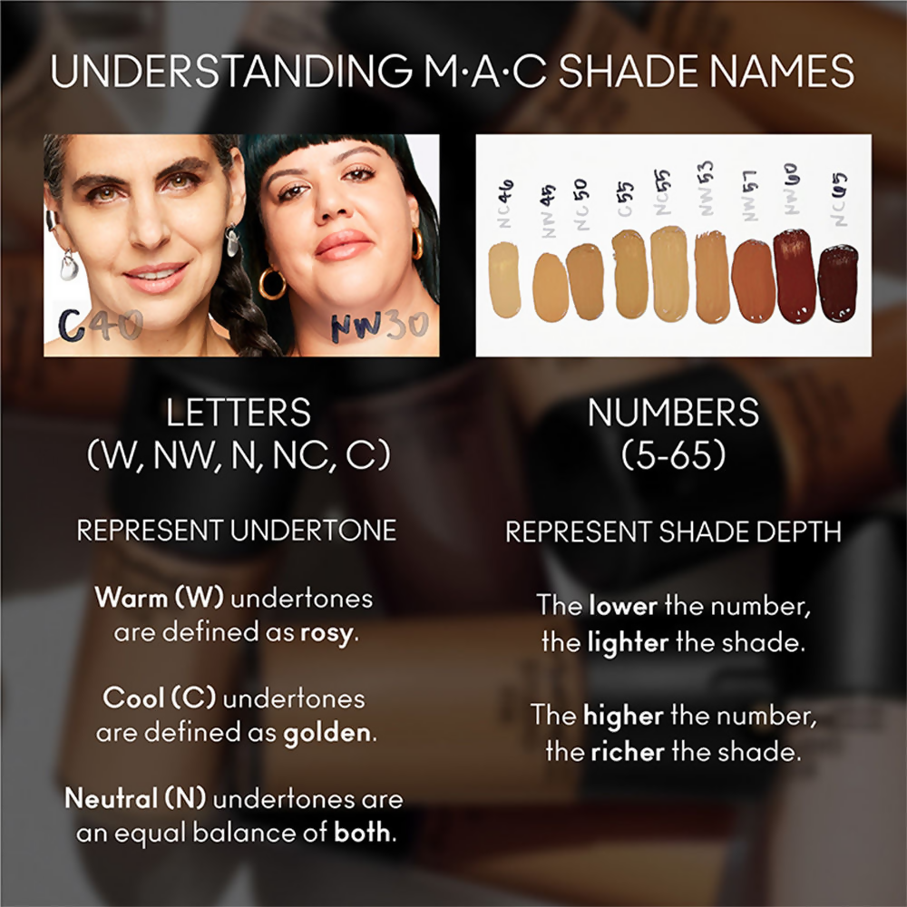M.A.C Studio Fix Fluid SPF 15 Mini Soft Matte Foundation With Hyaluronic Acid - NC30