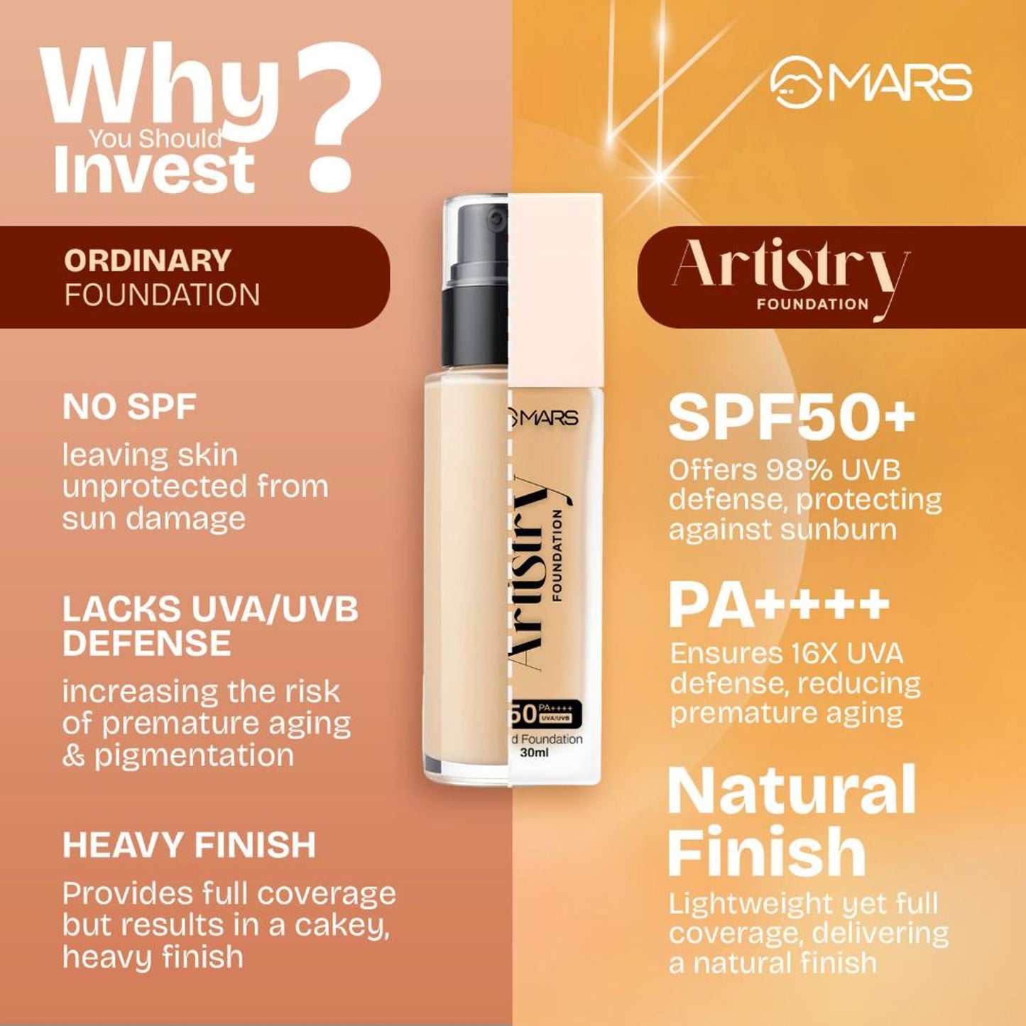 MARS Cosmetics Artistry Liquid Foundation - 10-Toasted Almond