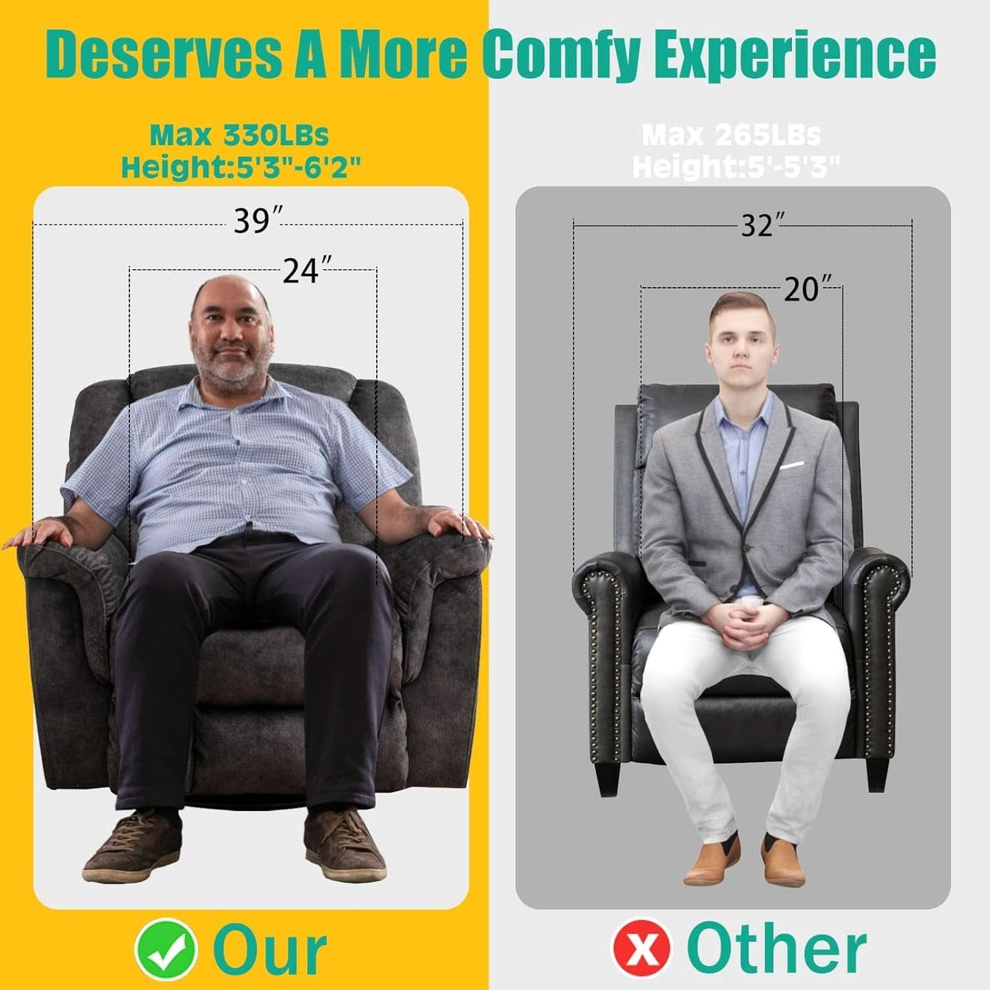 Oversized Swivel Recliner With Extra Wide Seat For Big And Tall
