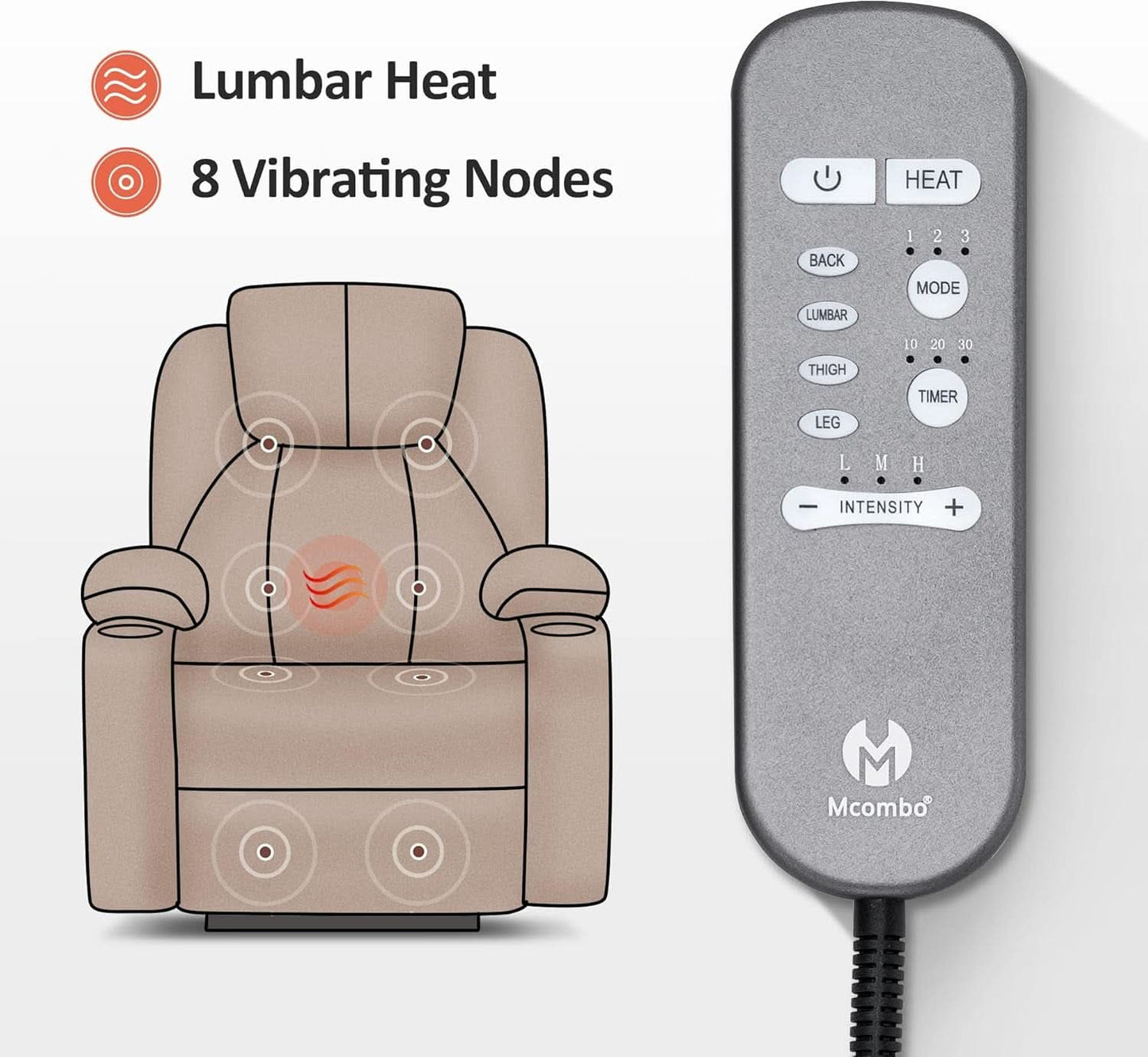 Large Power Lift Recliner Chair With Massage And USB Ports