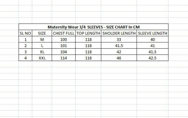 Manet Three Fourth Maternity Dress Floral Print With Concealed Zipper Nursing Access - Pista Green